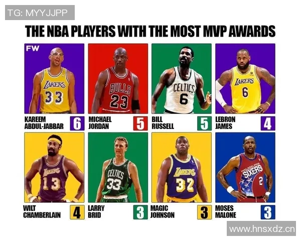 2025年NBA赛季MVP热门人选深度解析与未来走势分析 2025年NBA赛季MVP热门人选深度解析与未来走势分析